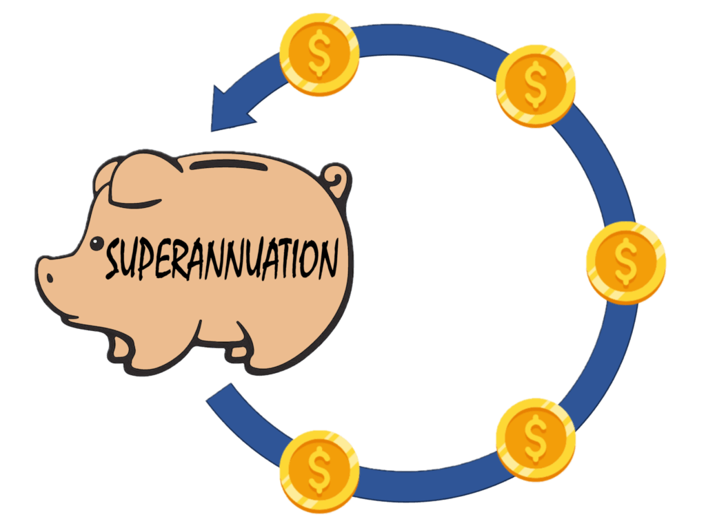 recontribution strategy